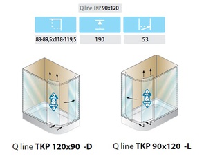 Душевое ограждение Kolpa-san Q-line TKP 120x90